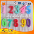Wholesale Funny Birthday Number Candle from China